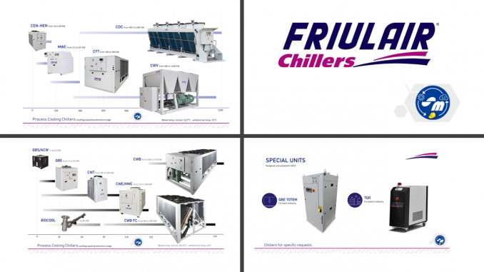 FRIULAIR - SM Rappresentanze Industriali