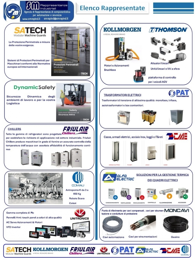 - SM Rappresentanze Industriali